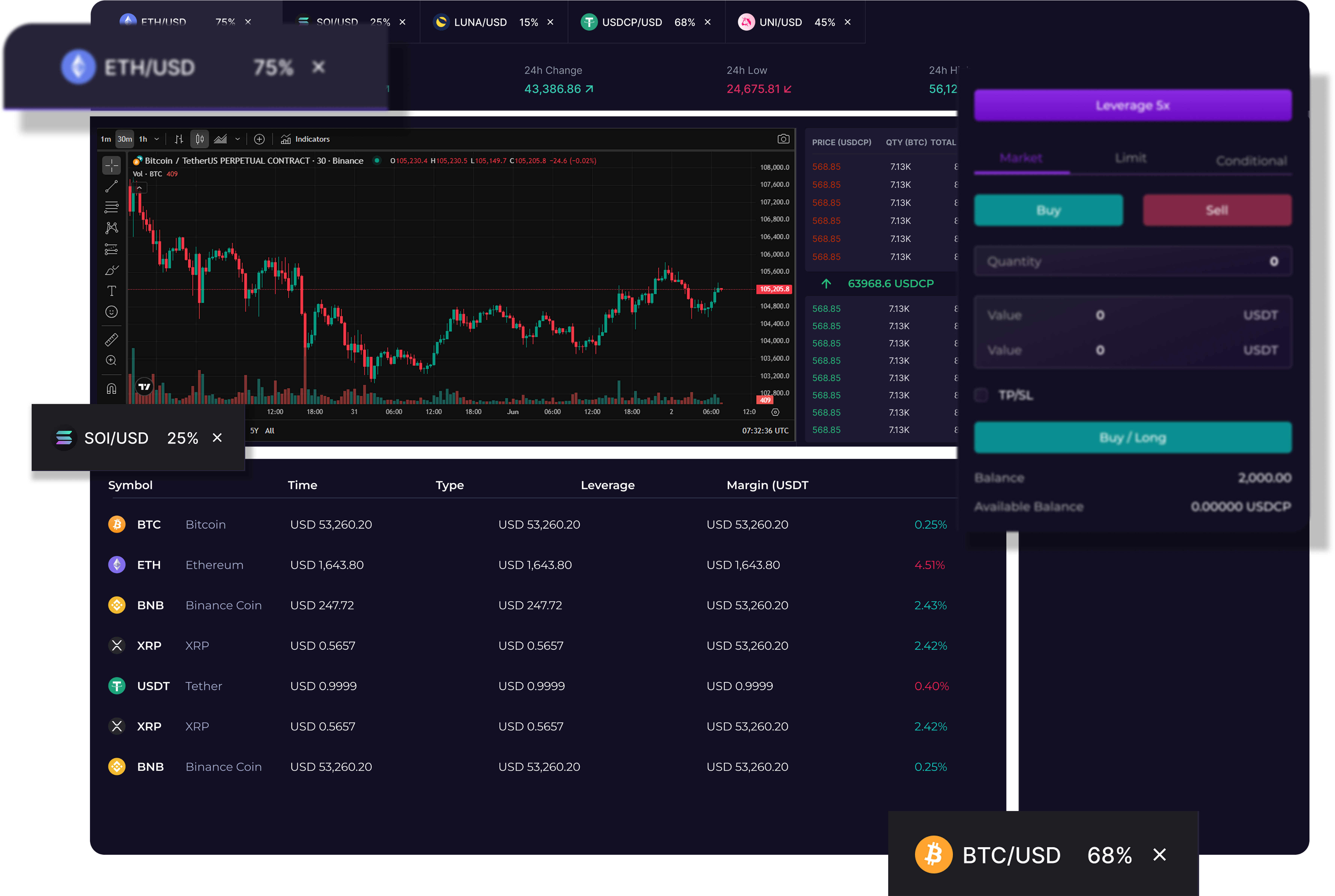 FundedXyz platform dashboard mockups